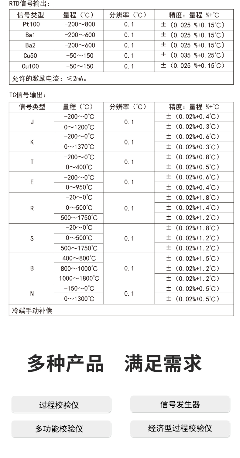 新奥官方网站浏览器