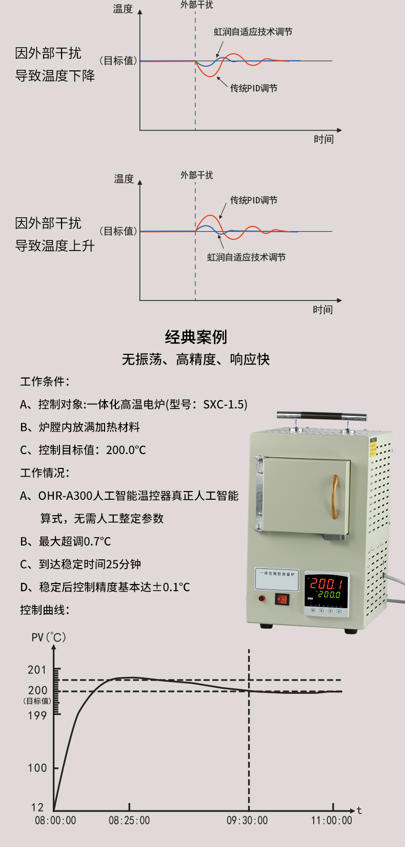 新奥官方网站浏览器