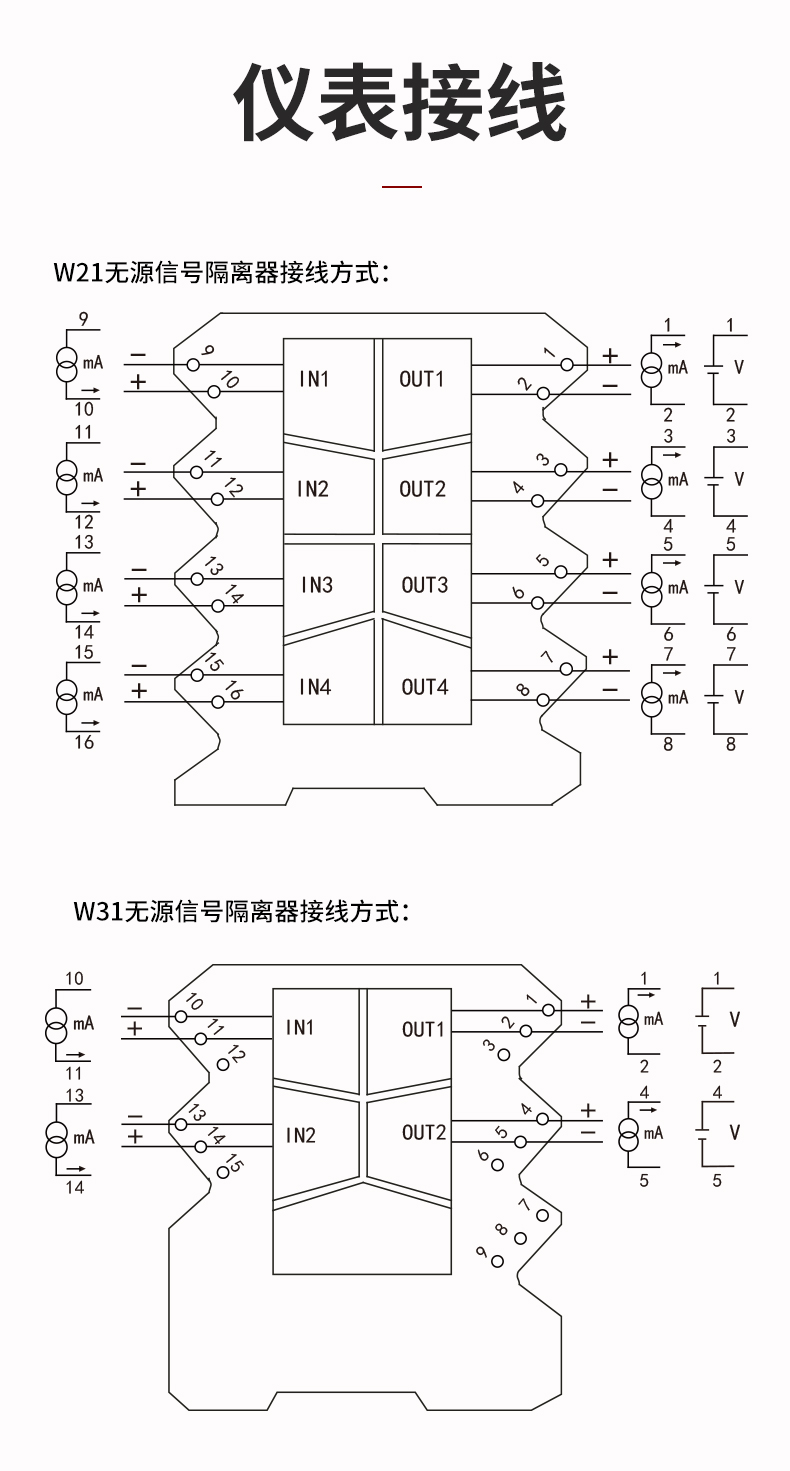 新奥官方网站浏览器