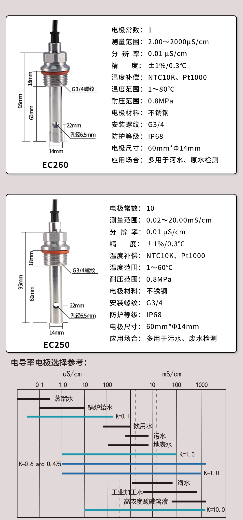 新奥官方网站浏览器