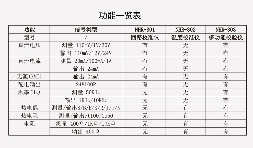 新奥官方网站浏览器