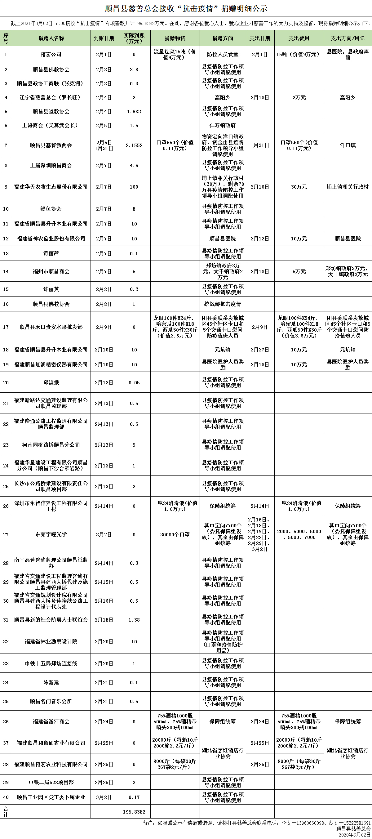 新奥官方网站浏览器