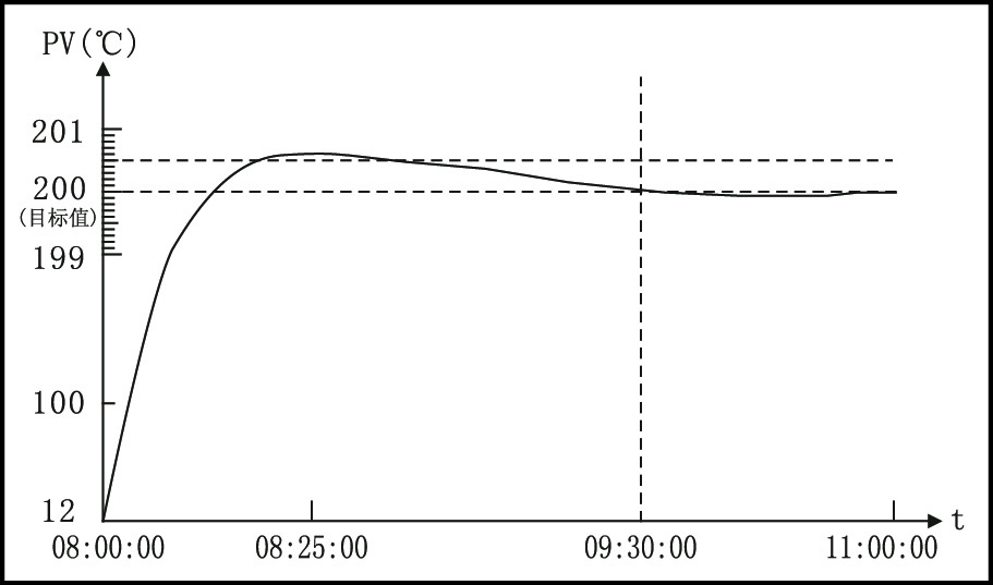 新奥官方网站浏览器