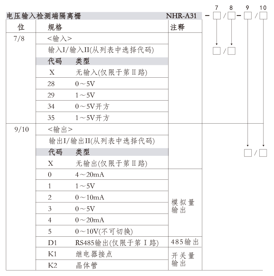 新奥官方网站浏览器