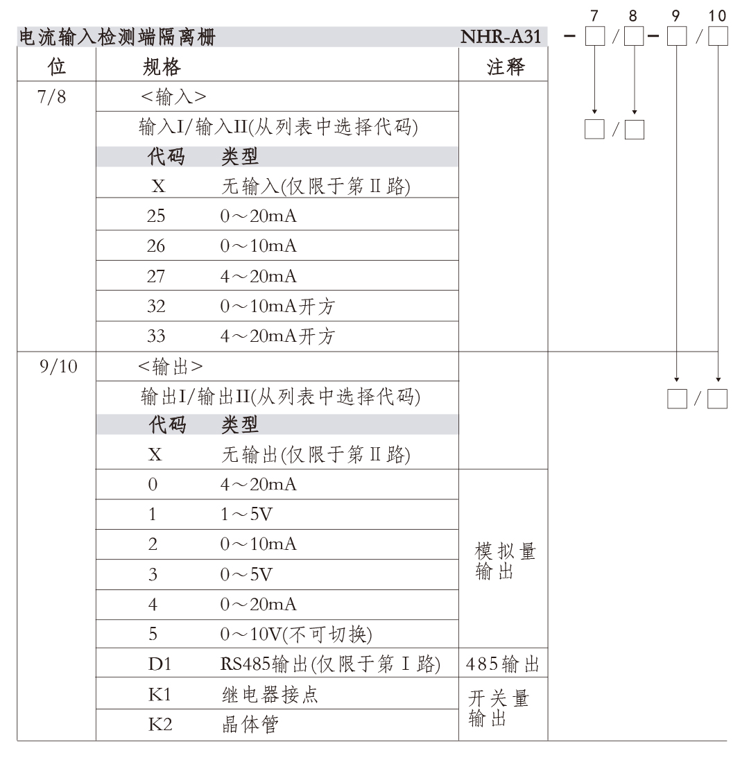新奥官方网站浏览器