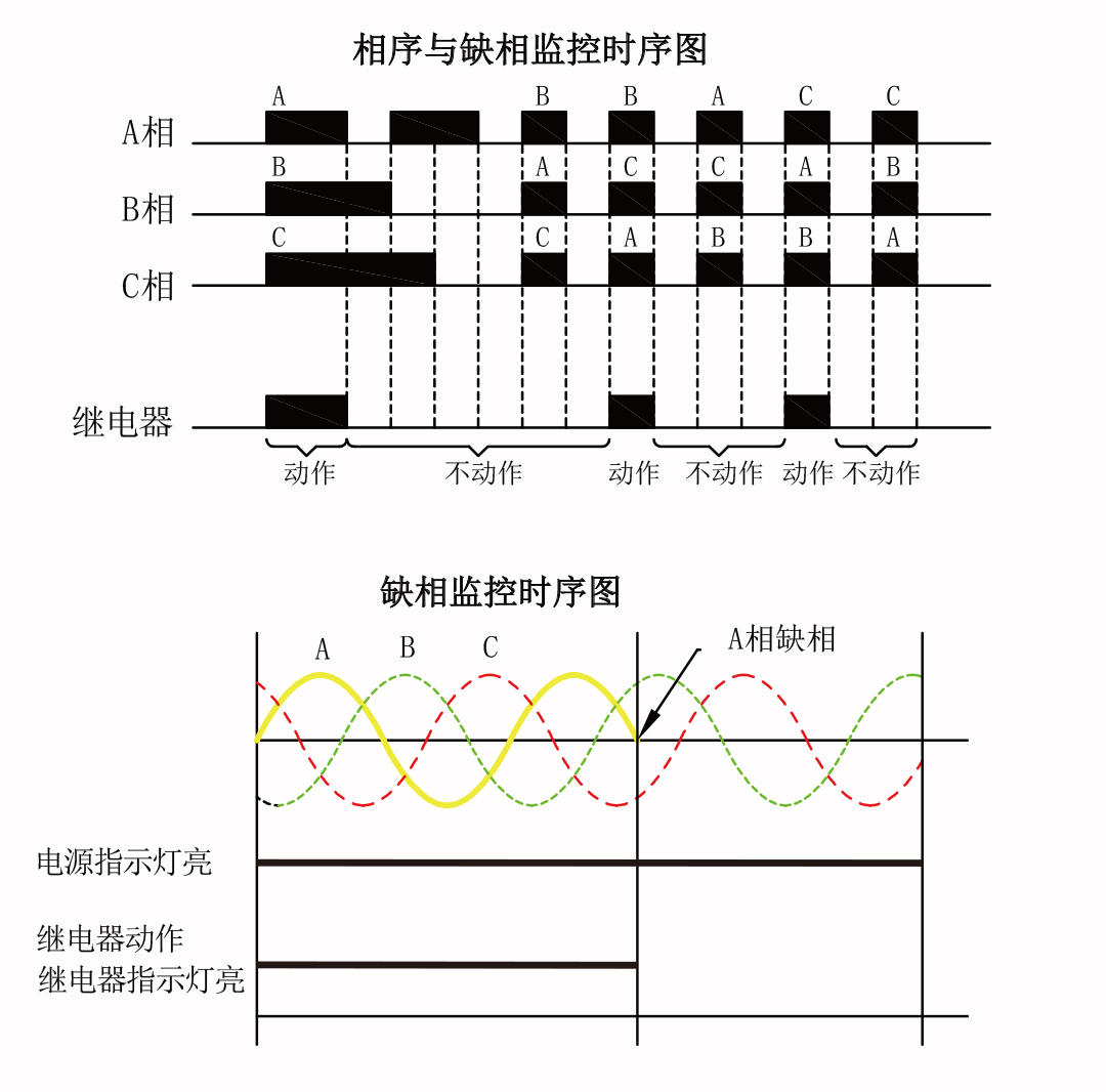 新奥官方网站浏览器
