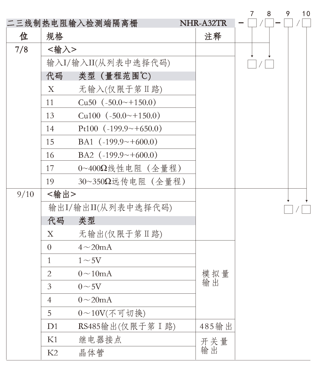 新奥官方网站浏览器
