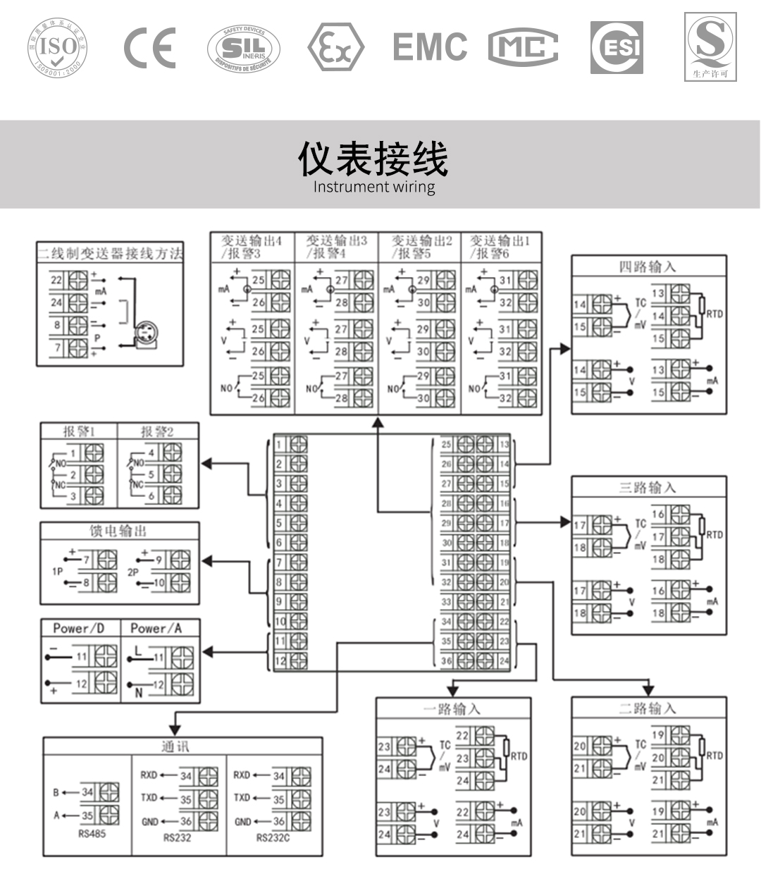 新奥官方网站浏览器