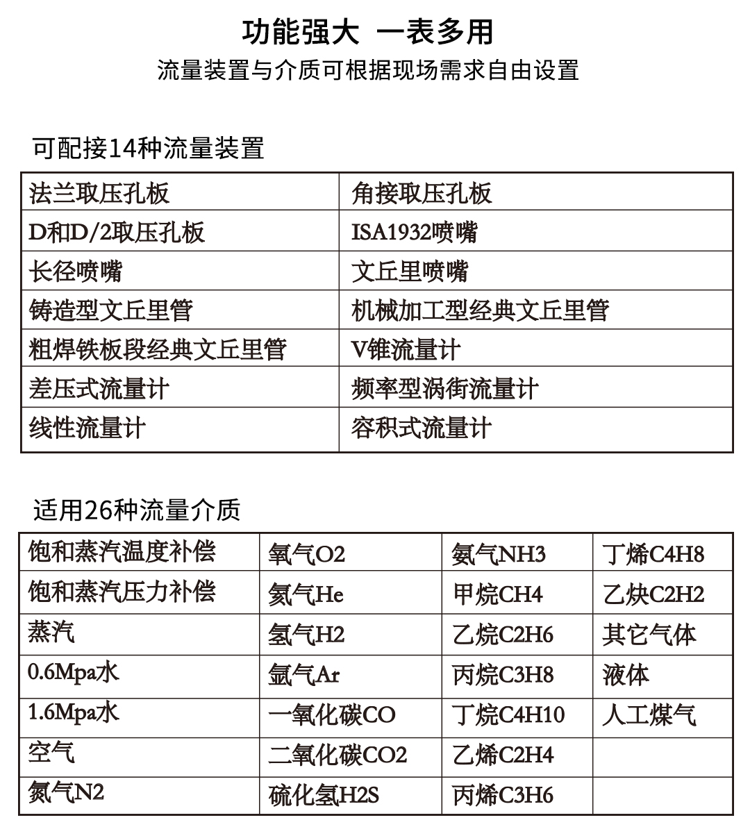 新奥官方网站浏览器