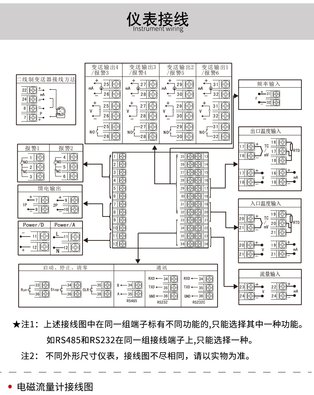 新奥官方网站浏览器
