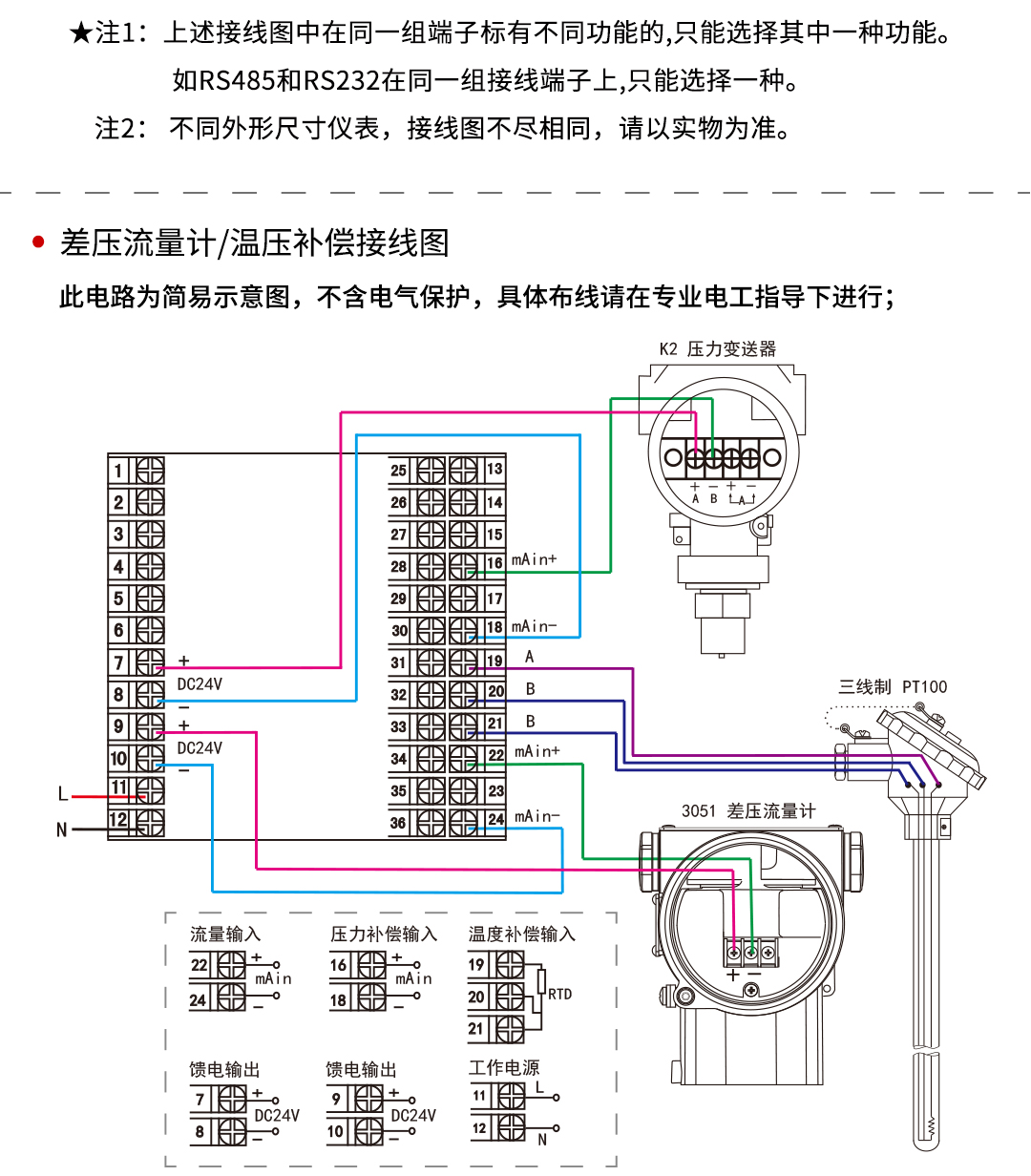 新奥官方网站浏览器