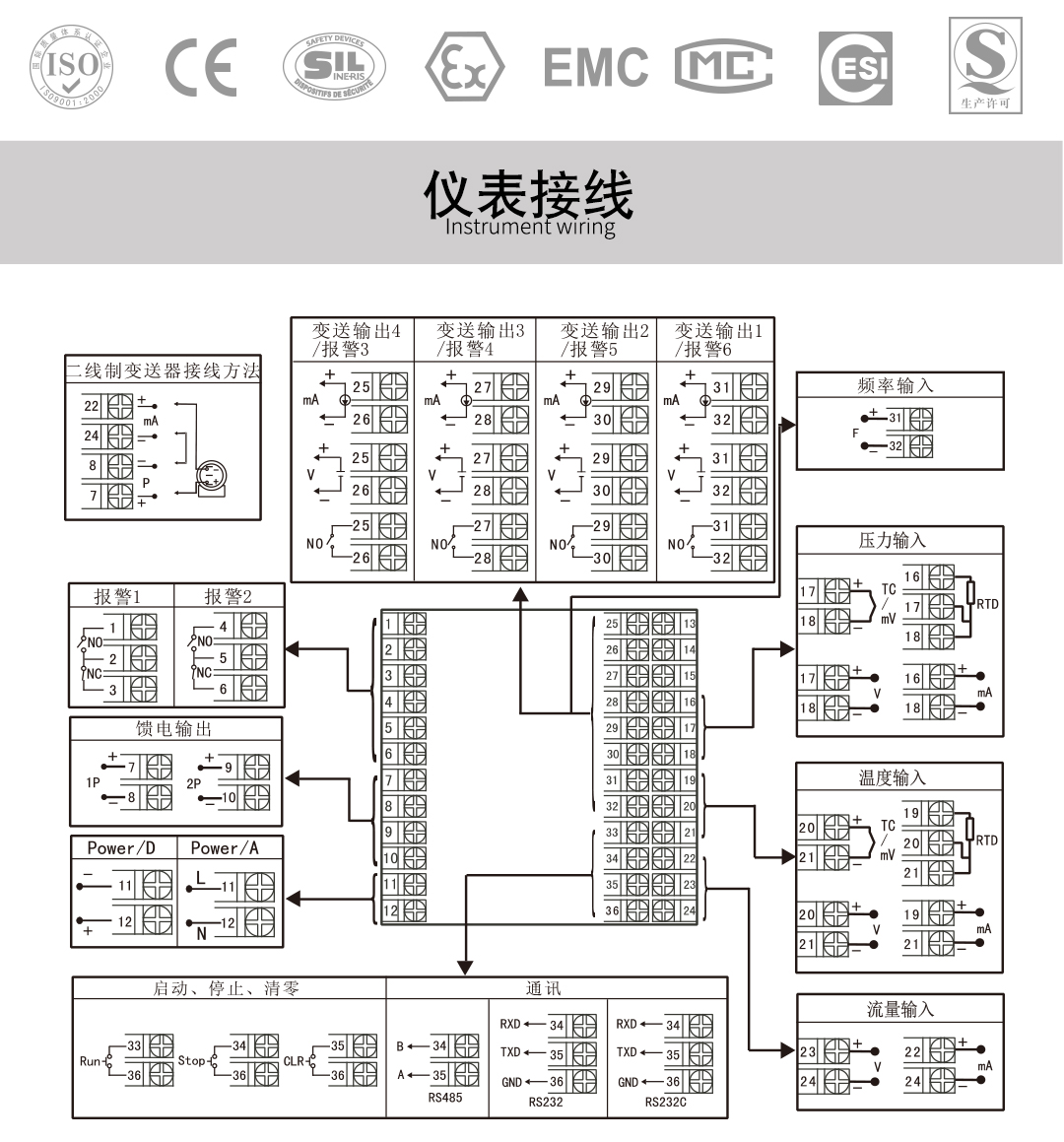 新奥官方网站浏览器