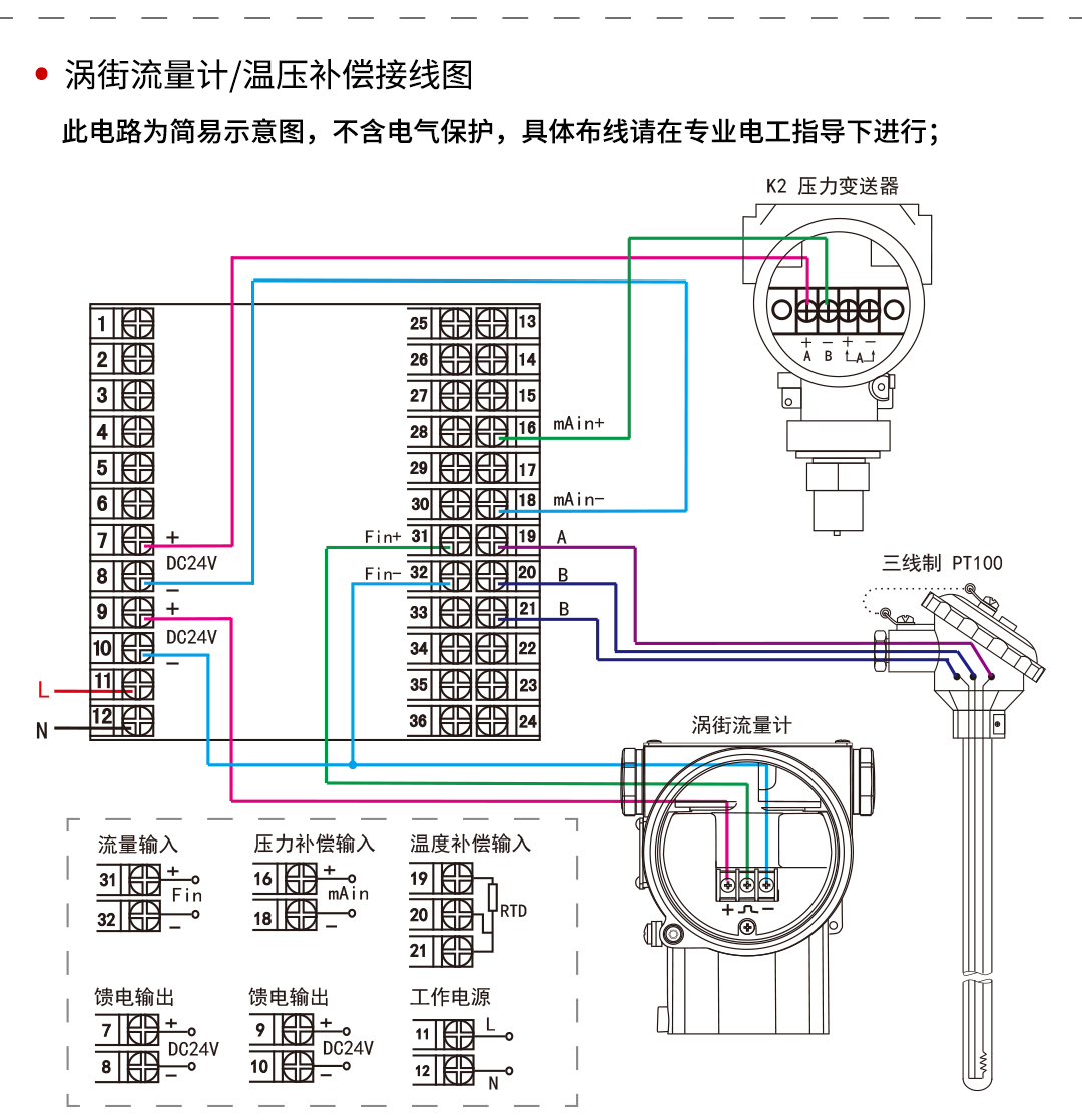 新奥官方网站浏览器