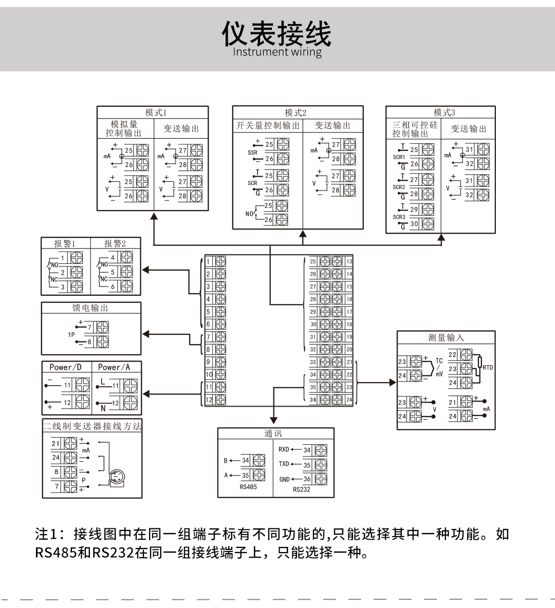 新奥官方网站浏览器
