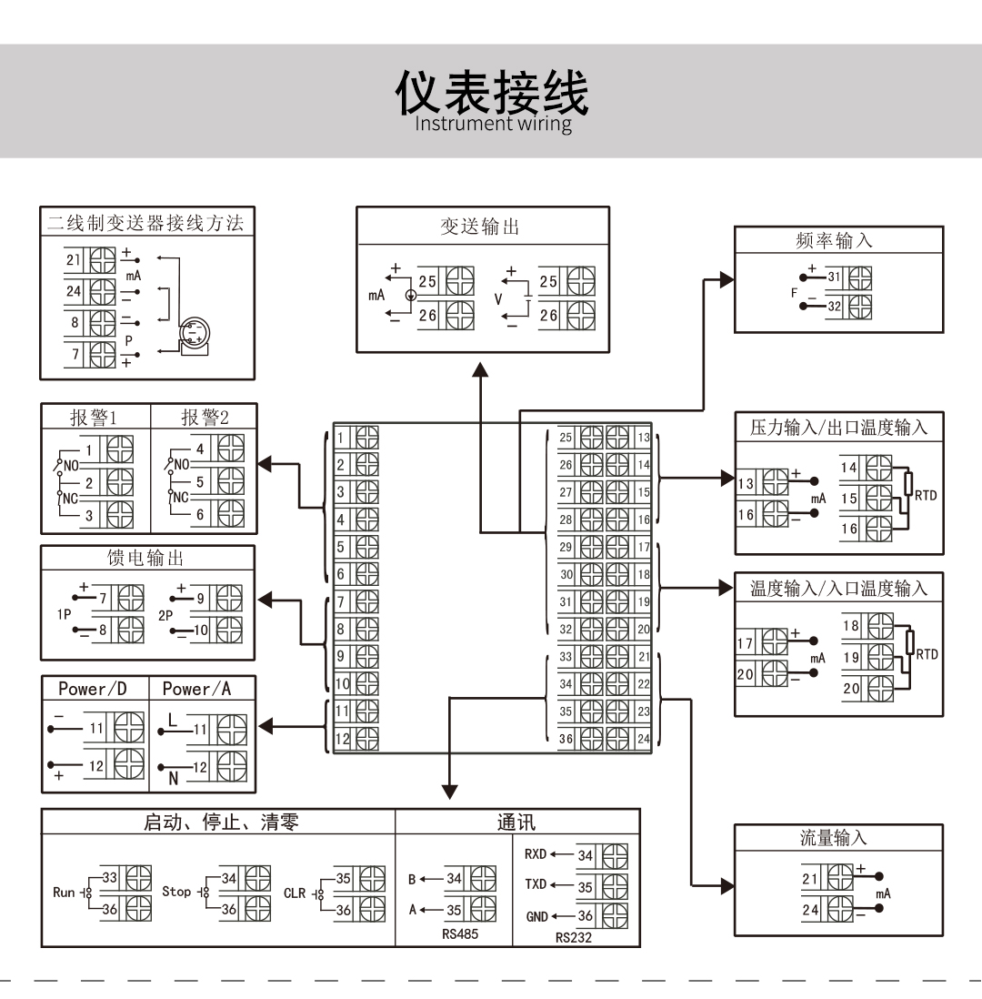新奥官方网站浏览器