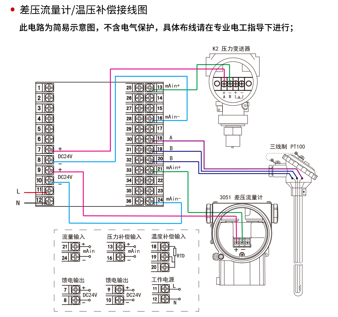 新奥官方网站浏览器