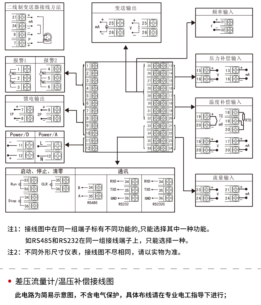 新奥官方网站浏览器