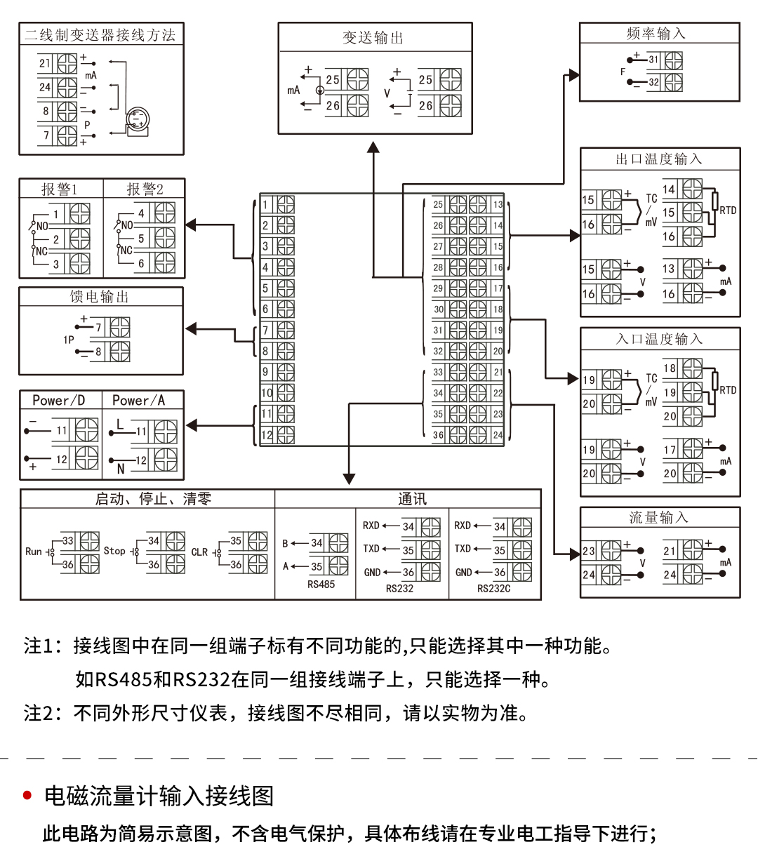 新奥官方网站浏览器