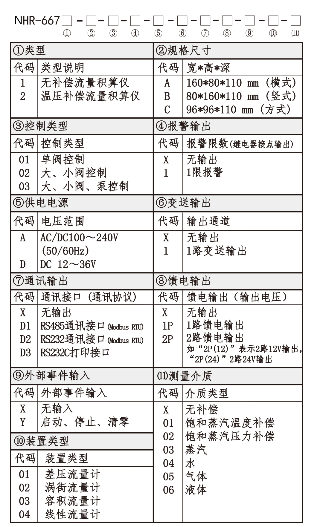 新奥官方网站浏览器