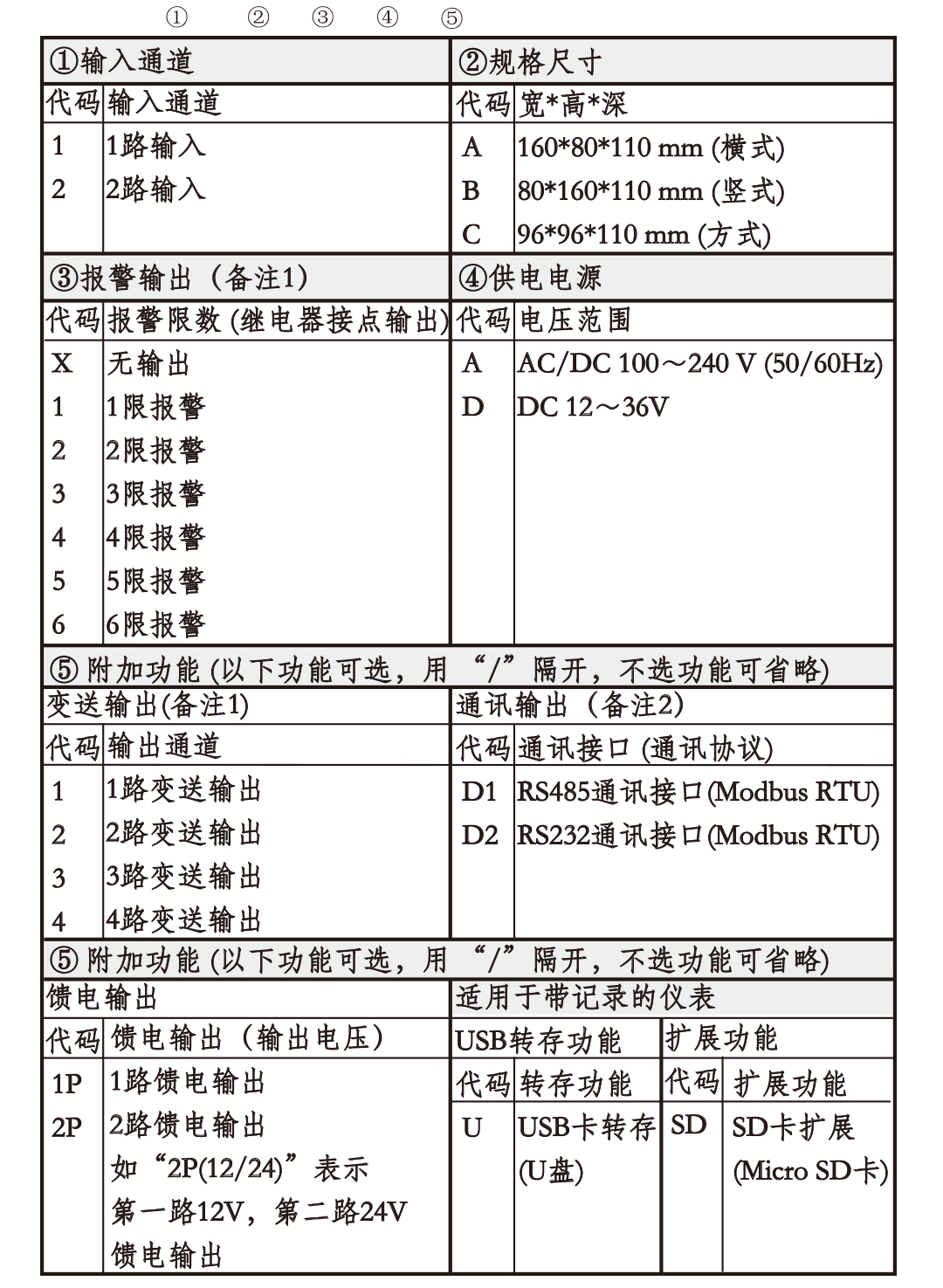 新奥官方网站浏览器