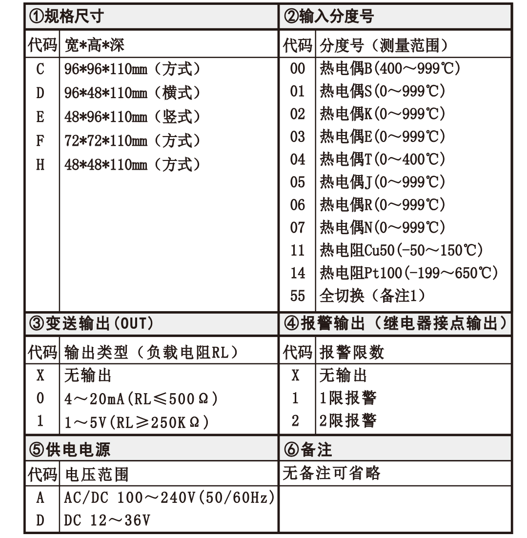 新奥官方网站浏览器