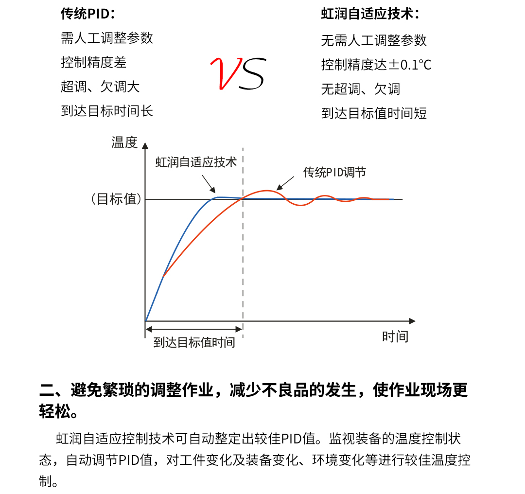 新奥官方网站浏览器