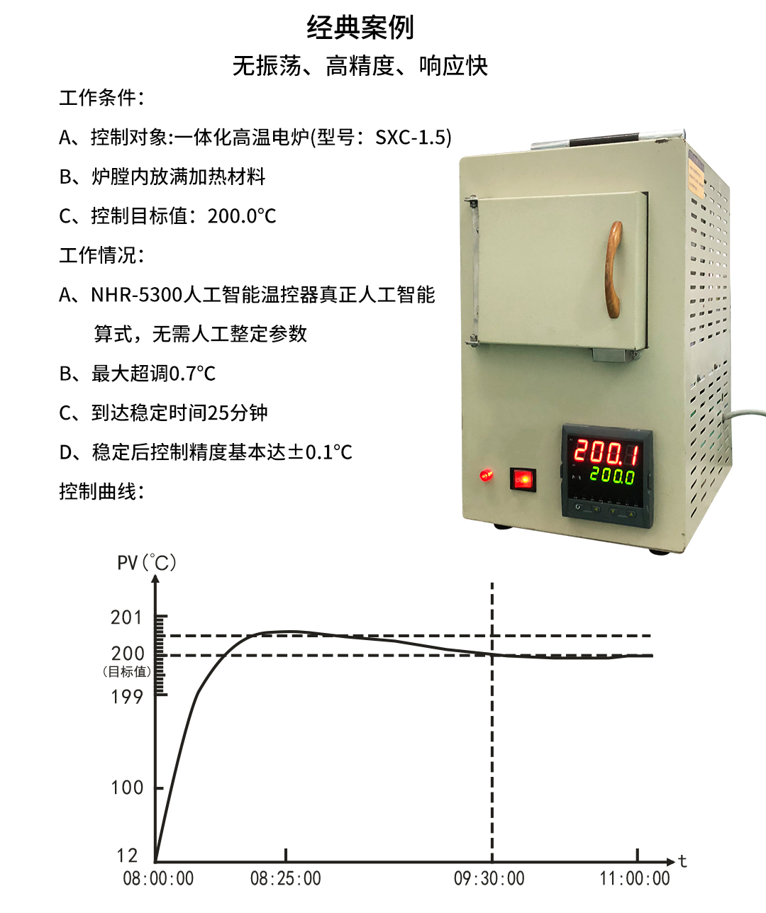 新奥官方网站浏览器