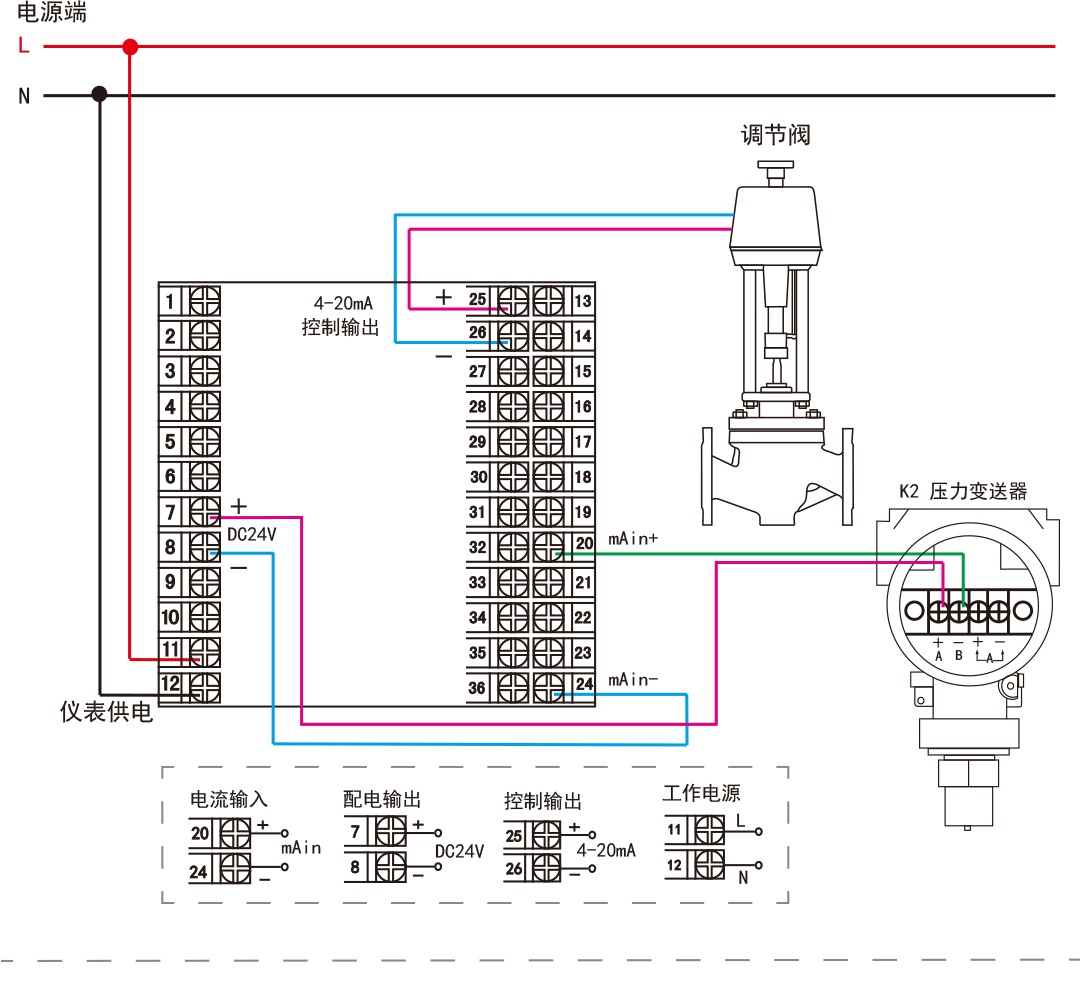新奥官方网站浏览器