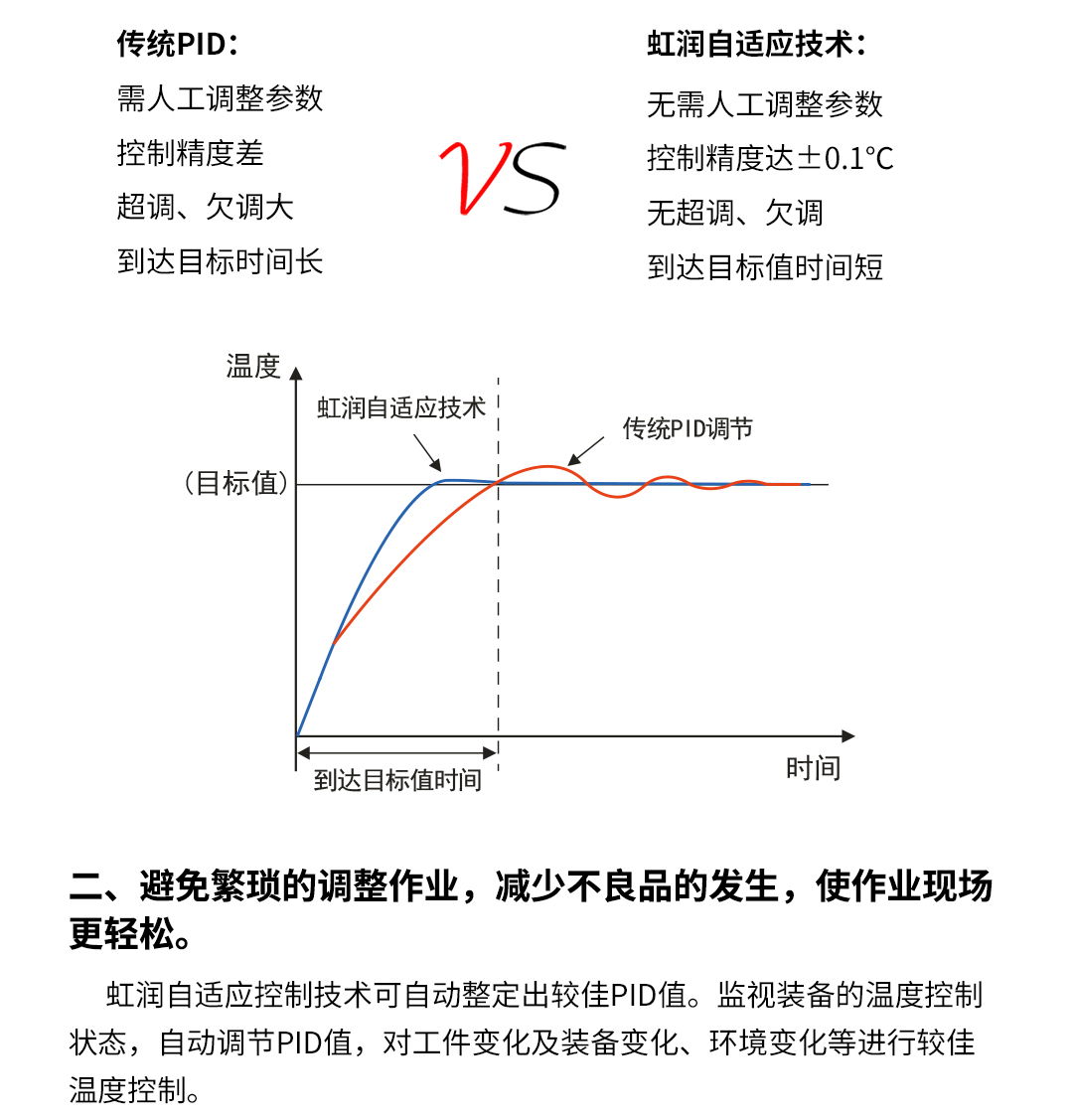 新奥官方网站浏览器