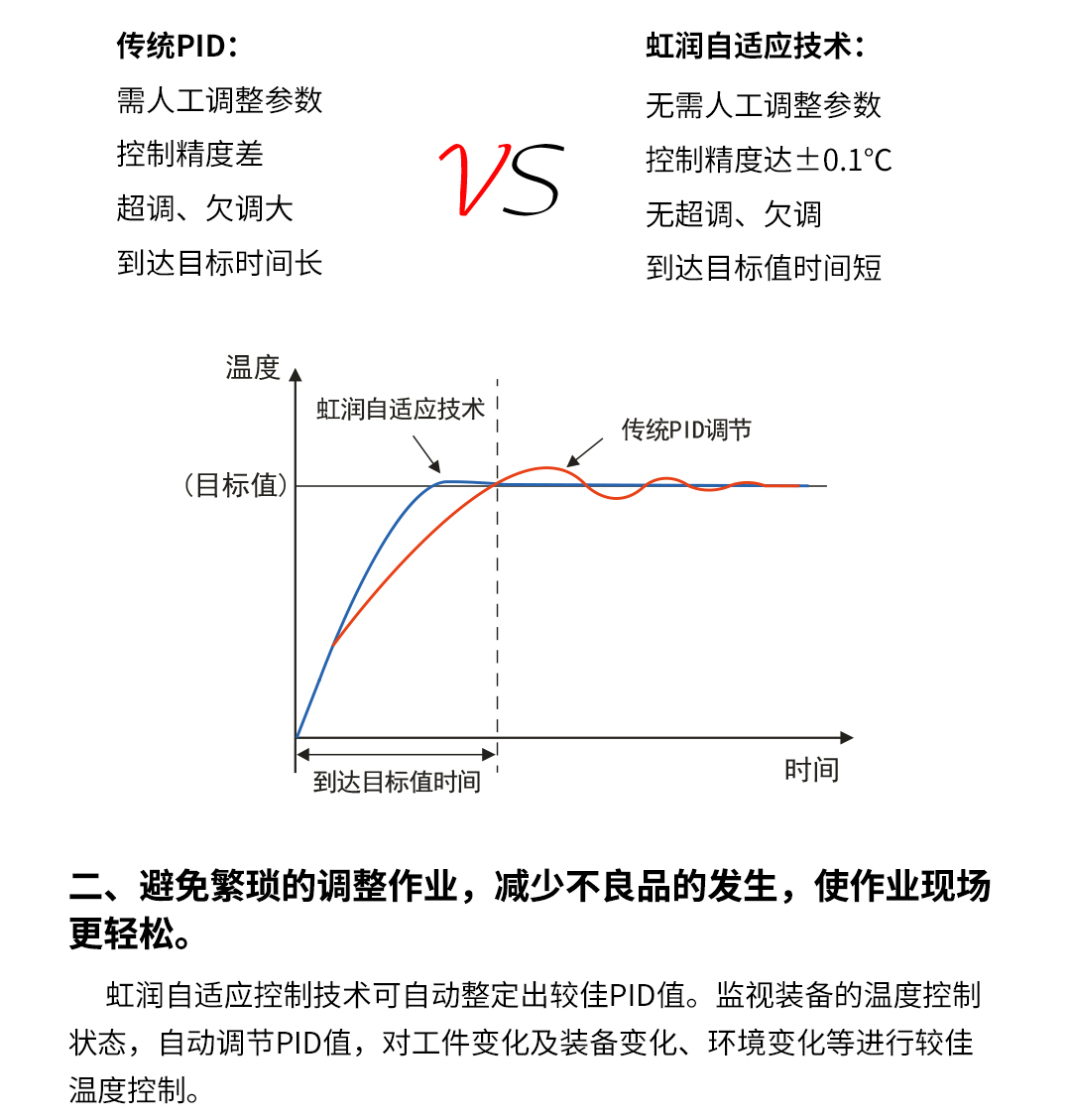 新奥官方网站浏览器