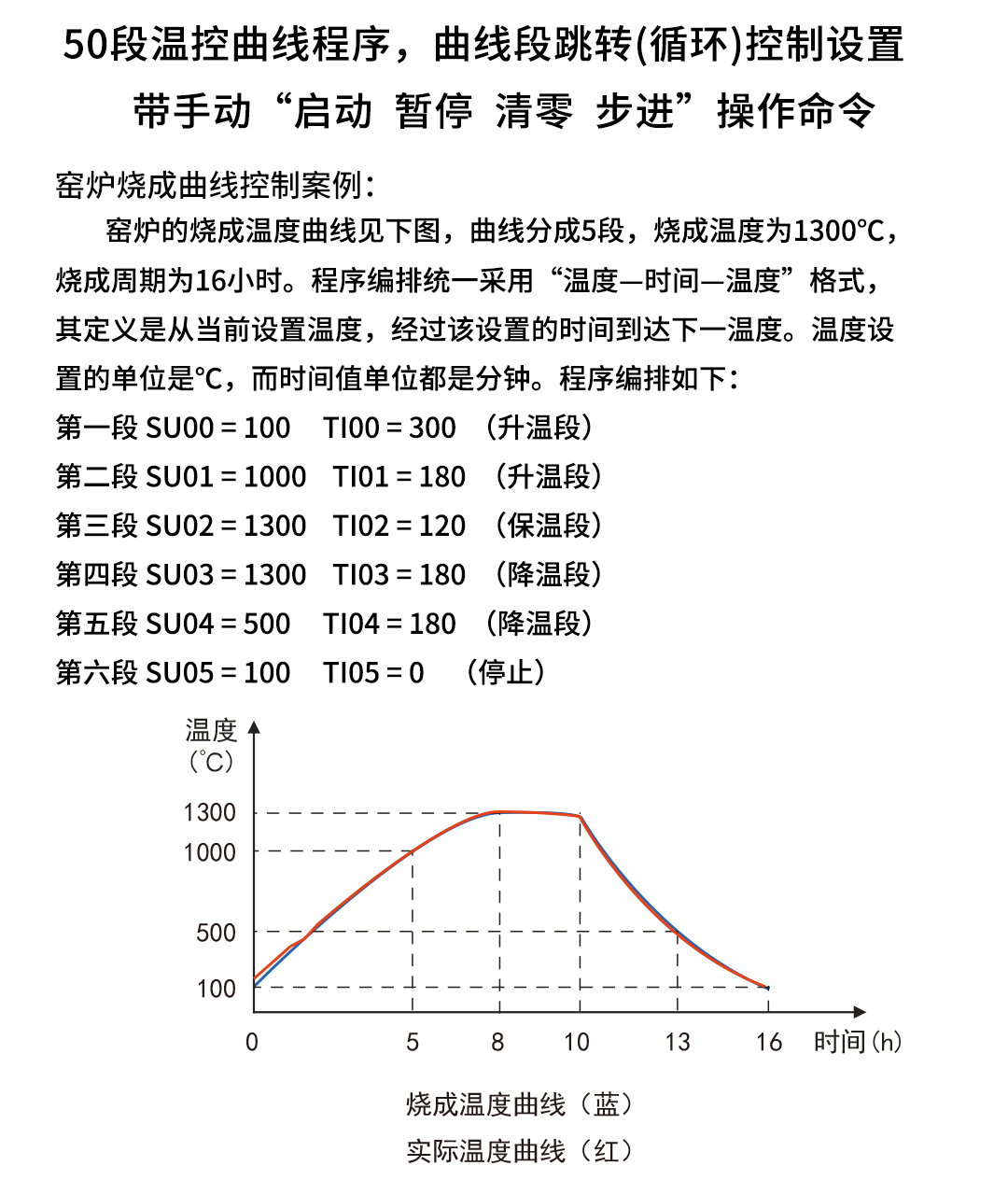 新奥官方网站浏览器