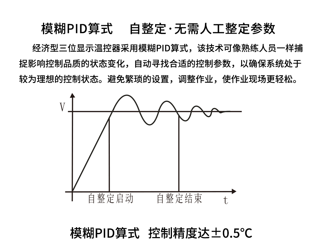新奥官方网站浏览器