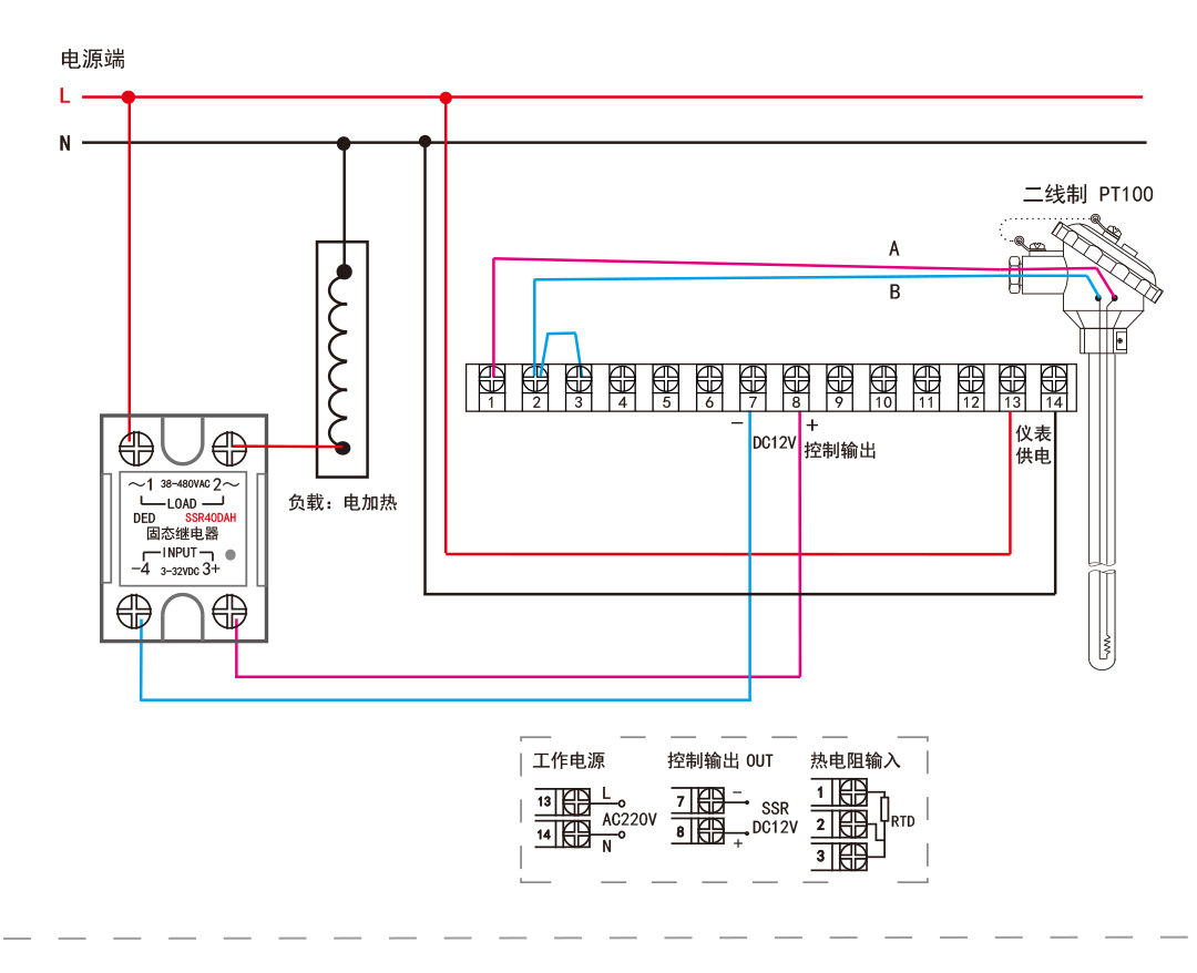新奥官方网站浏览器