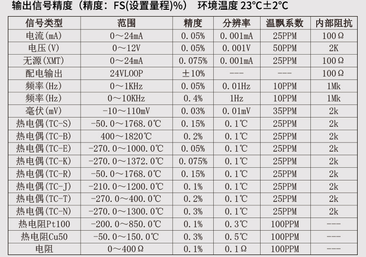 新奥官方网站浏览器