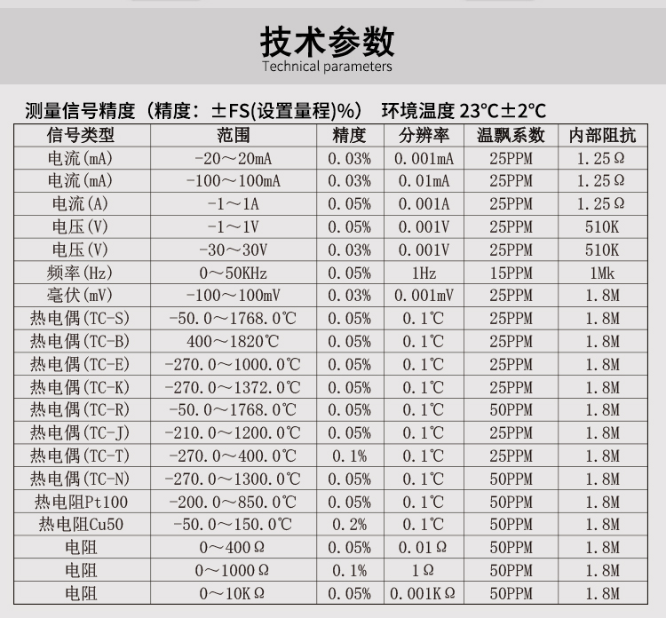 新奥官方网站浏览器