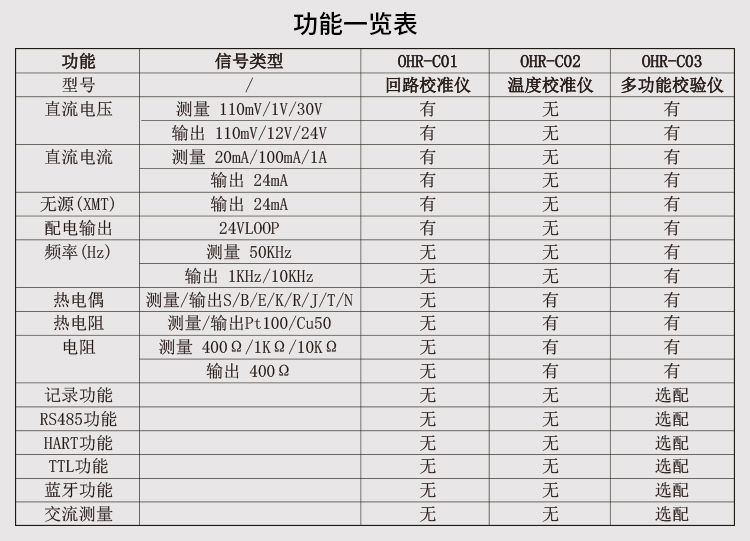 新奥官方网站浏览器