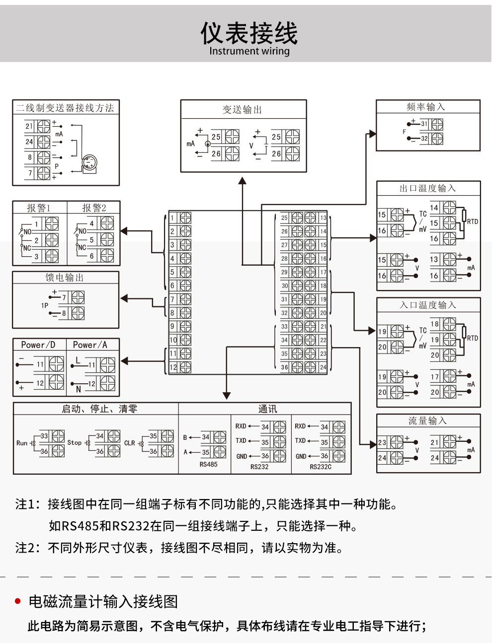新奥官方网站浏览器