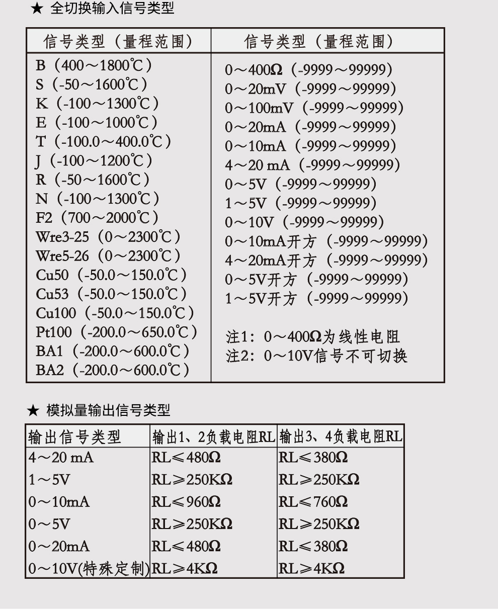 新奥官方网站浏览器