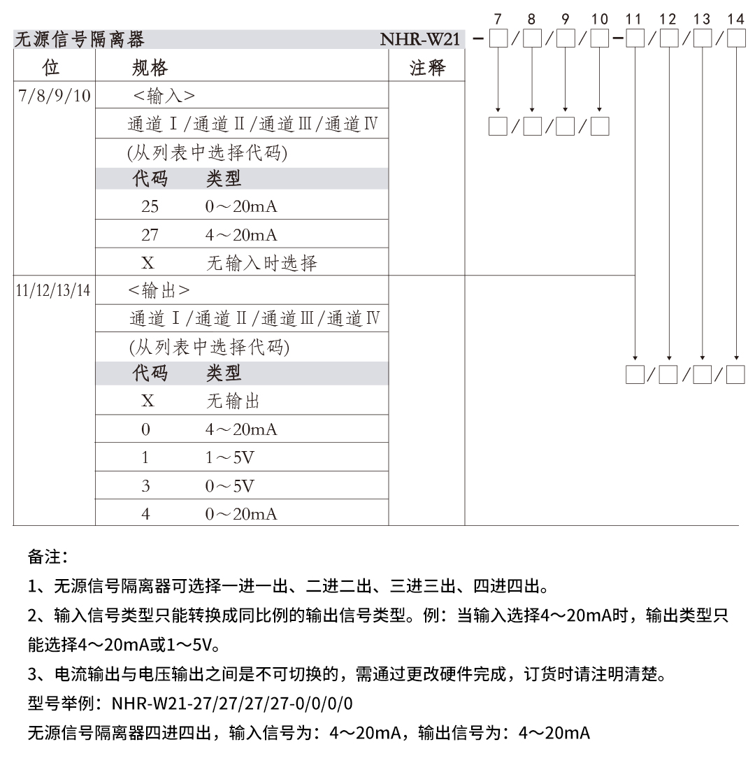 新奥官方网站浏览器