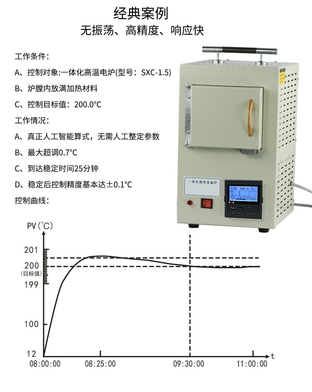新奥官方网站浏览器