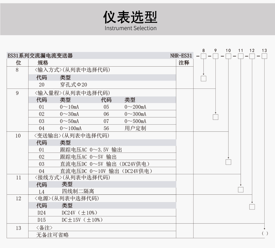 新奥官方网站浏览器