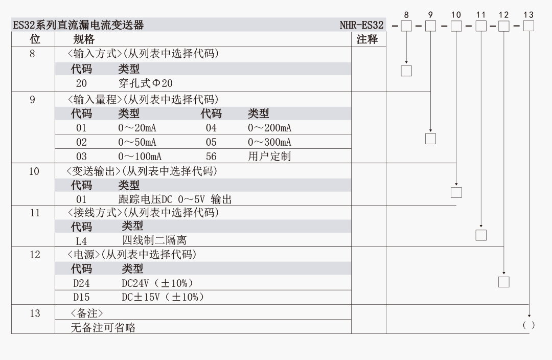 新奥官方网站浏览器