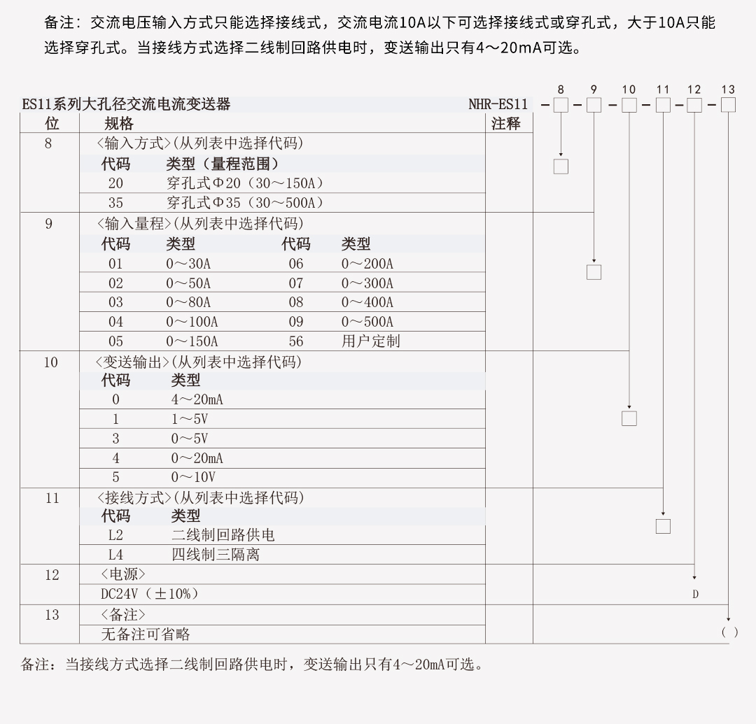 新奥官方网站浏览器