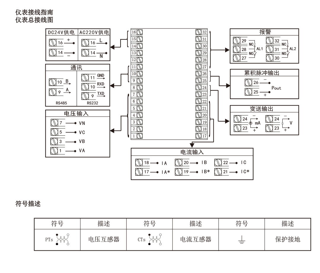 新奥官方网站浏览器