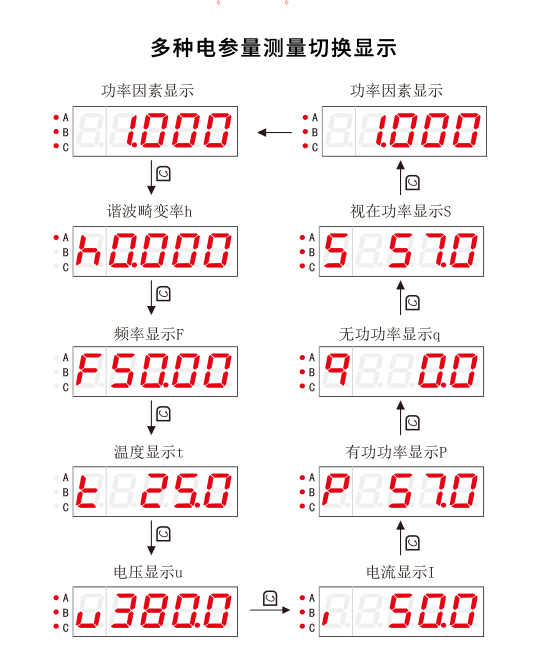 新奥官方网站浏览器