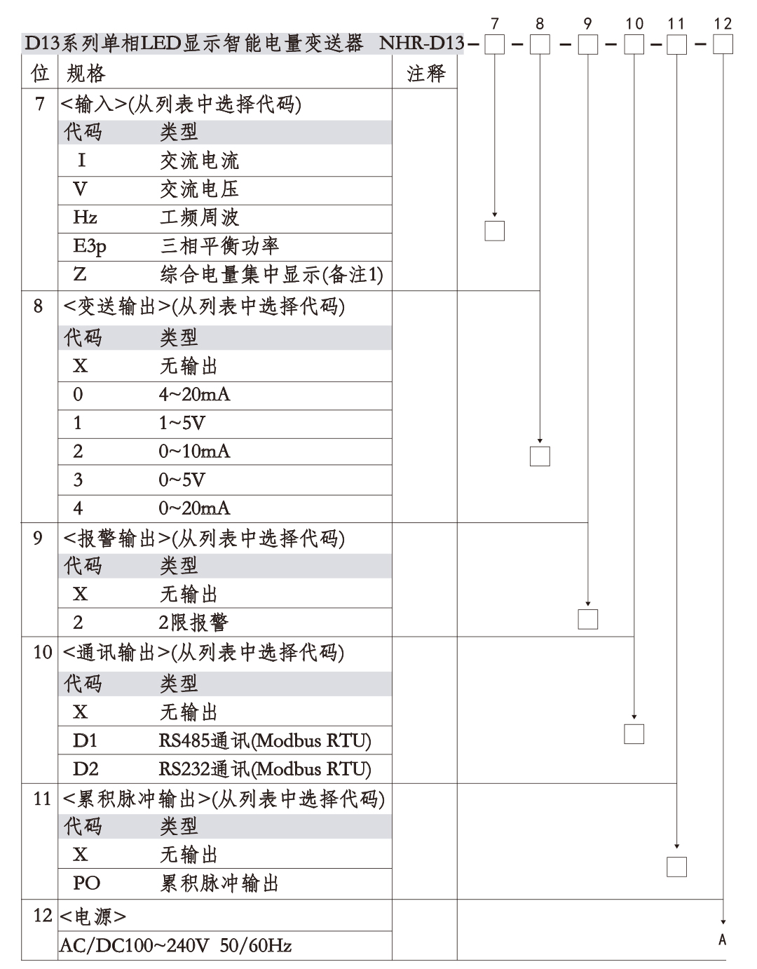 新奥官方网站浏览器