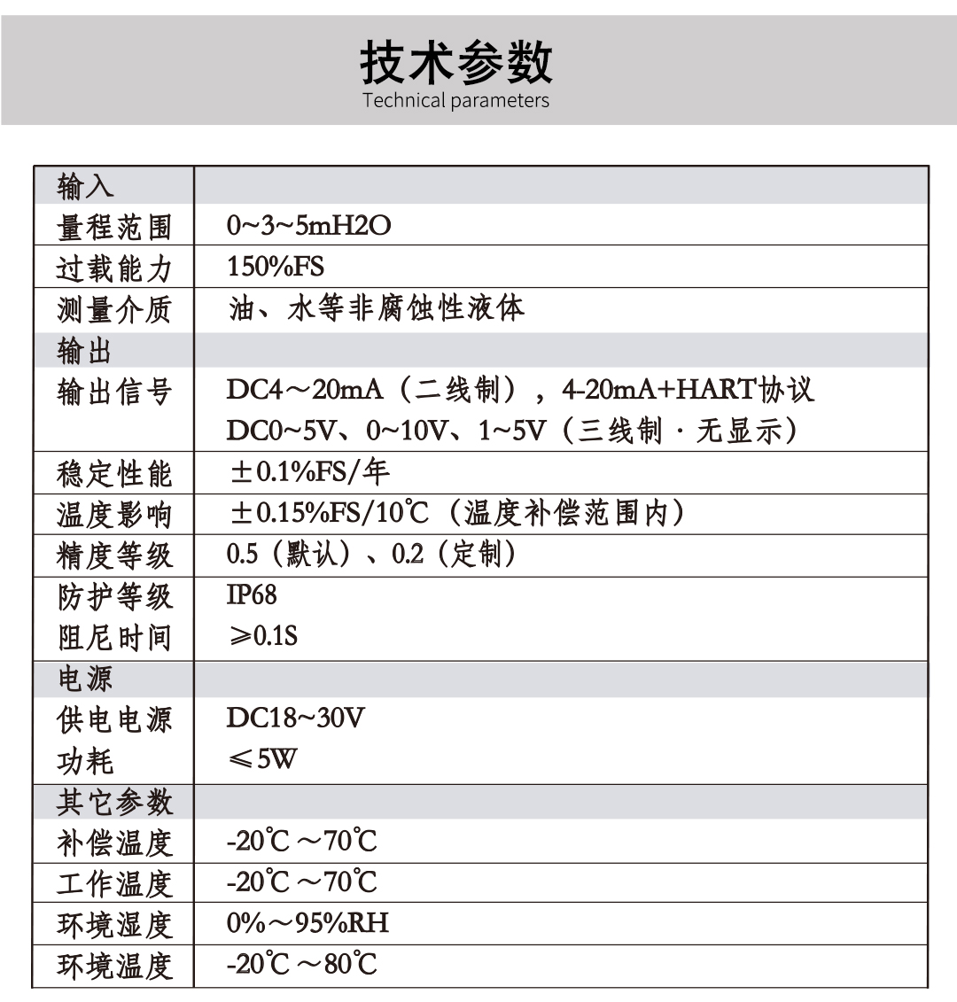 新奥官方网站浏览器