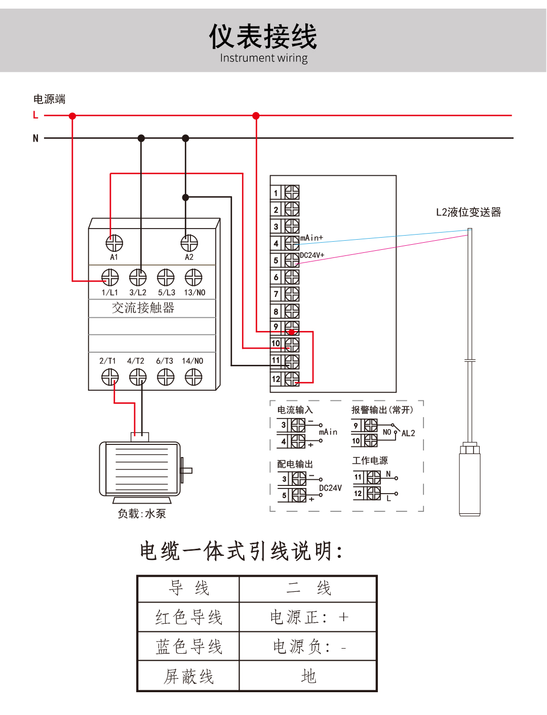 新奥官方网站浏览器
