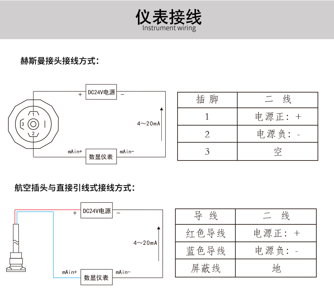 新奥官方网站浏览器