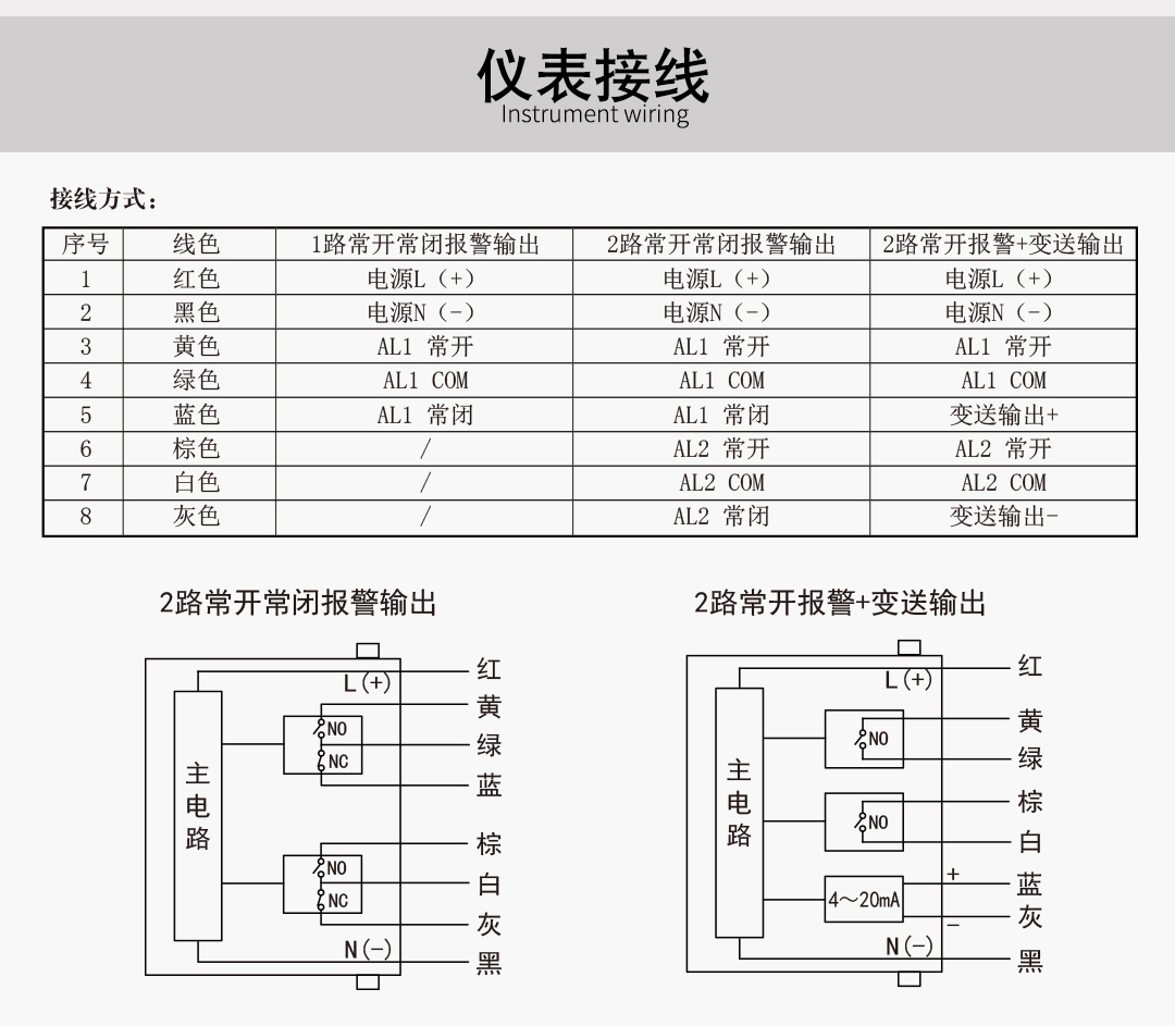 新奥官方网站浏览器